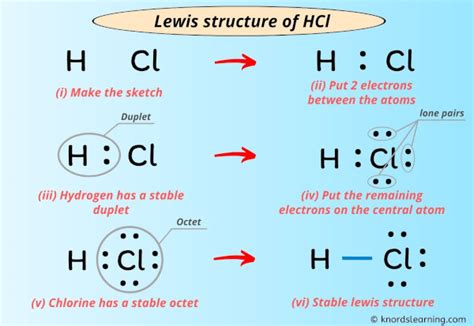 Lewis Structure of HCl (With 6 Simple Steps to Draw!) .